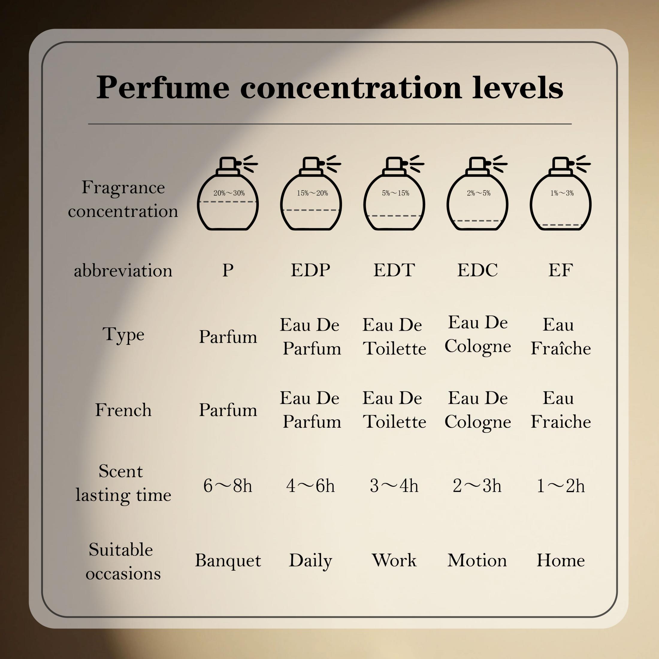Ck In2u мужская туалетная вода – обзор и цена Perfume The Fragrance